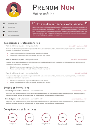 CV pour candidats expérimentés