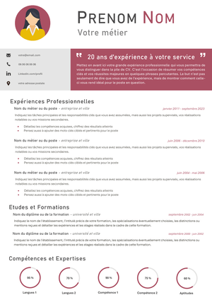 CV Candidat Expérimenté