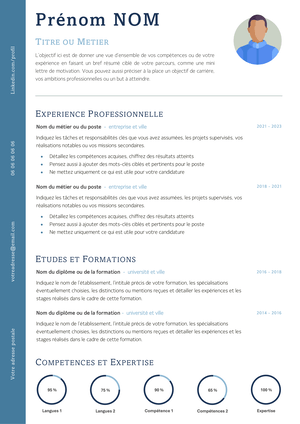 CV Pôle-Emploi