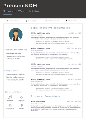 CV Intérimaire