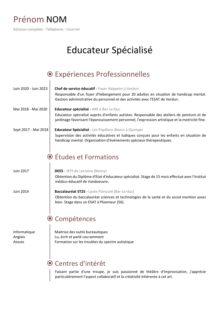 CV Educatrice Spécialisée