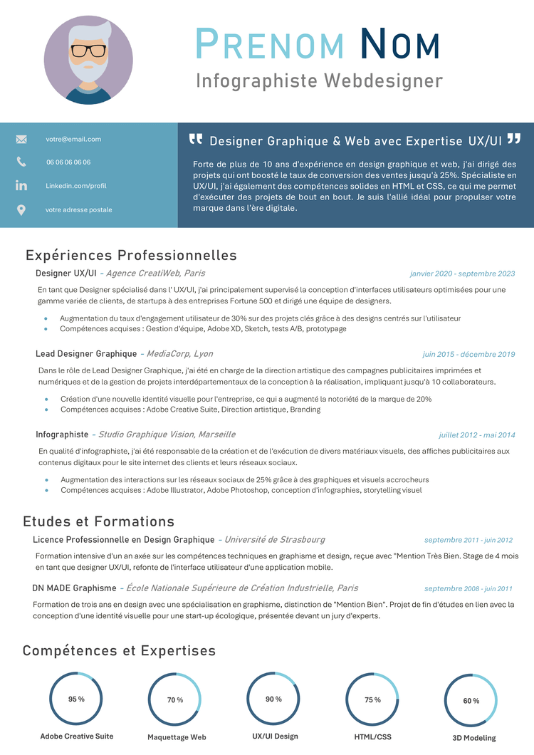CV Infographiste WebDesigner