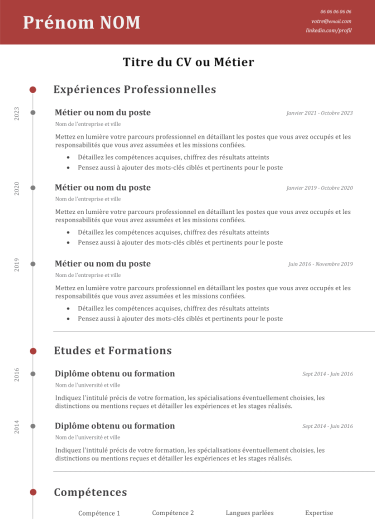 CV Chronologique